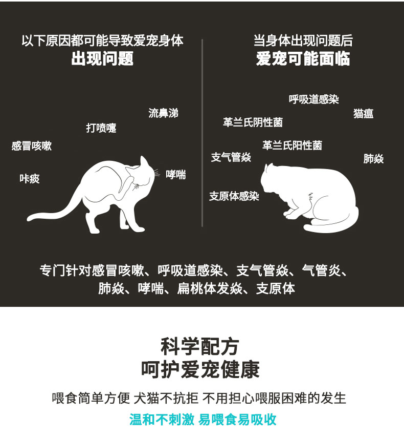 鹽酸多西環(huán)素_03.jpg